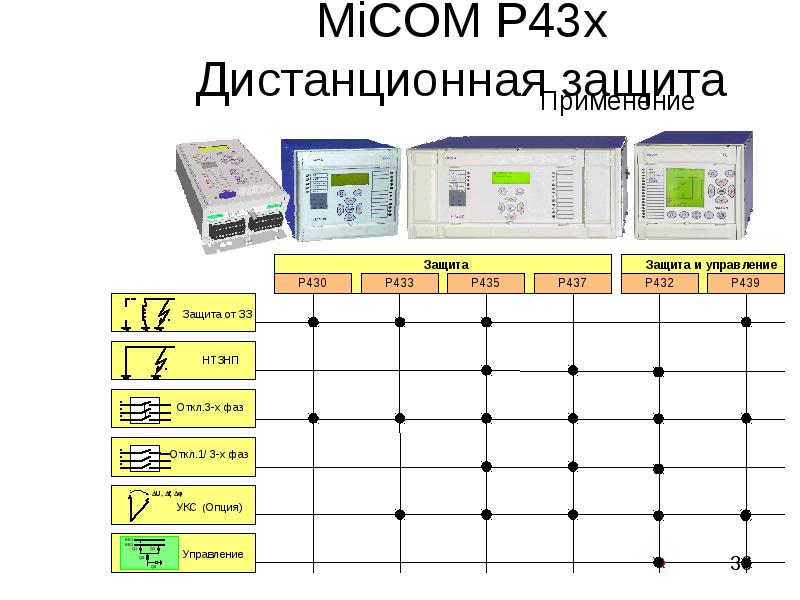 Micom p123 схема подключения