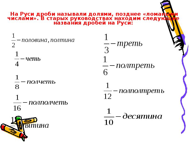 Долей называют. Как называются части дроби. Название дробей. Дроби на Руси. Доли обыкновенные дроби 5 класс презентация.