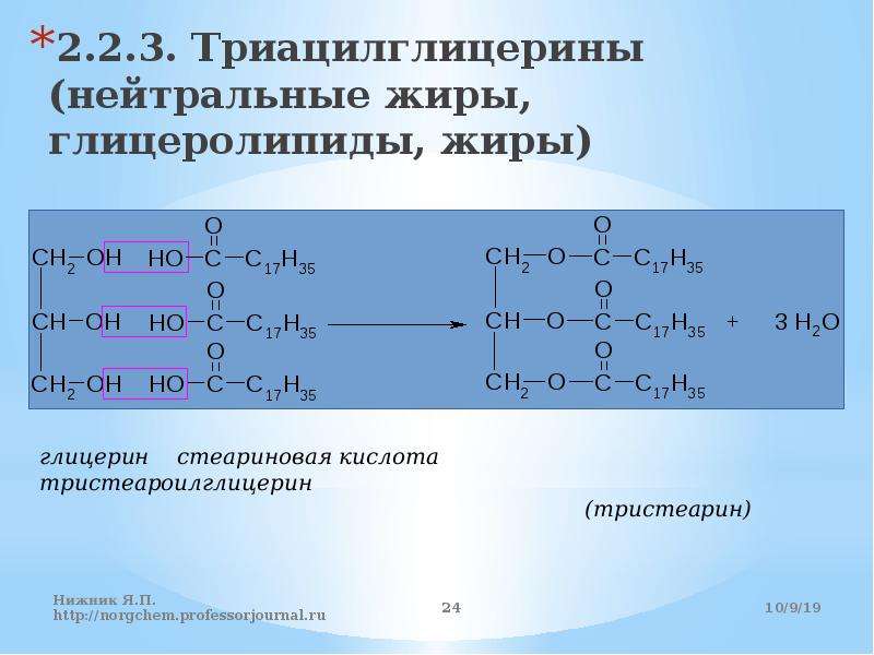 Нейтральные жиры. Реакция образования смешанного триацилглицерина. Триацилглицерол линолевой кислоты. Реакция образования триацилглицерина. Омыление триацилглицеридов.