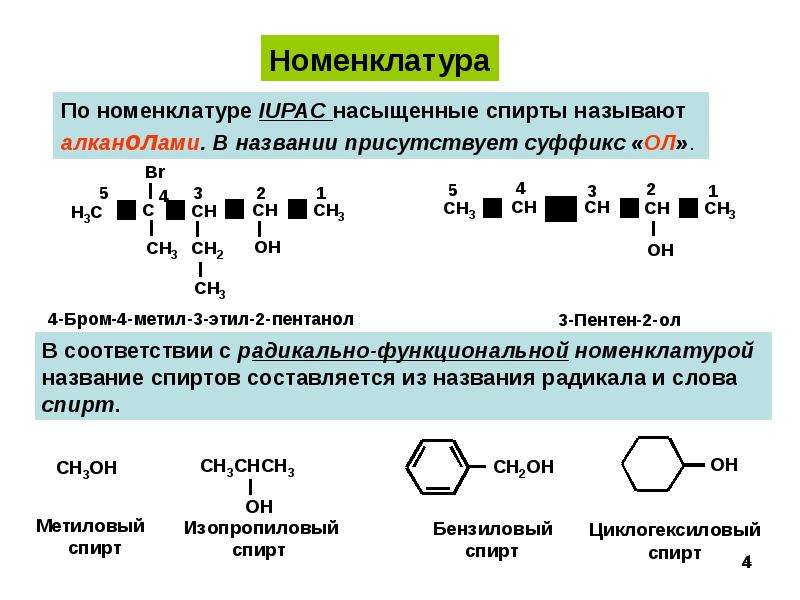 Какие соединения относятся к спиртам. Фенолы строение классификация изомерия. Изомерия и номенклатура спиртов и фенолов. Фенолы номенклатура и изомерия.
