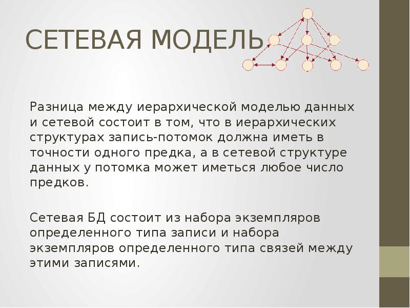 Иерархическая модель данных презентация