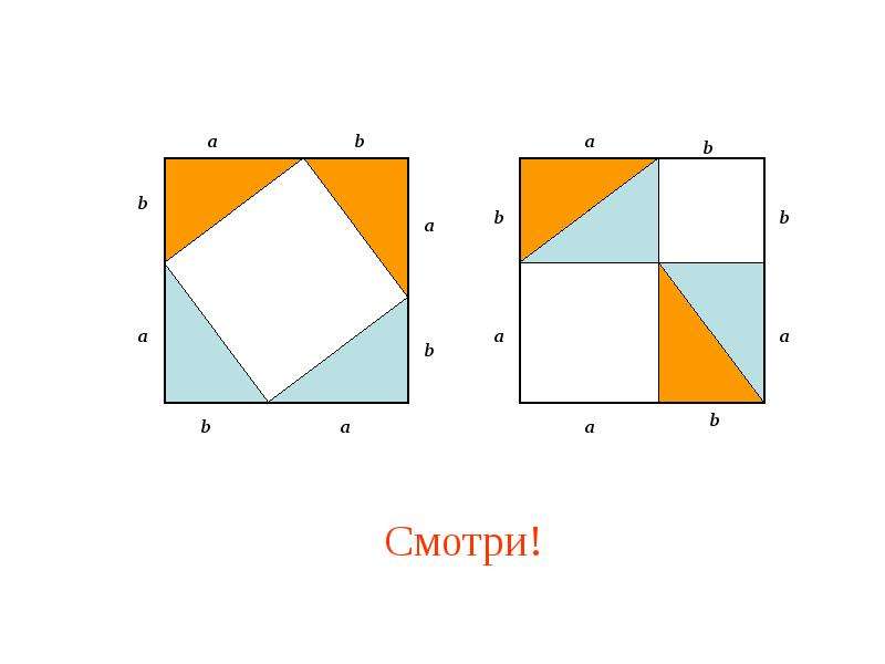 Чертеж пифагора. Теорема Пифагора метод укладки паркета. Чертежи Пифагора. Земля Пифагора чертежи. Теорема Пифагора через паркет.