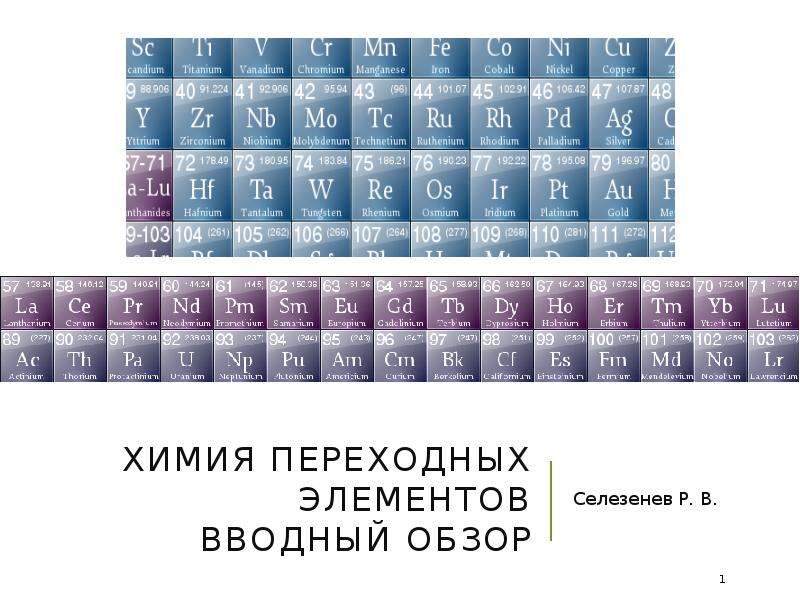 Химия переходных элементов. Переходные элементы в химии. Переходные элементы в химии список.