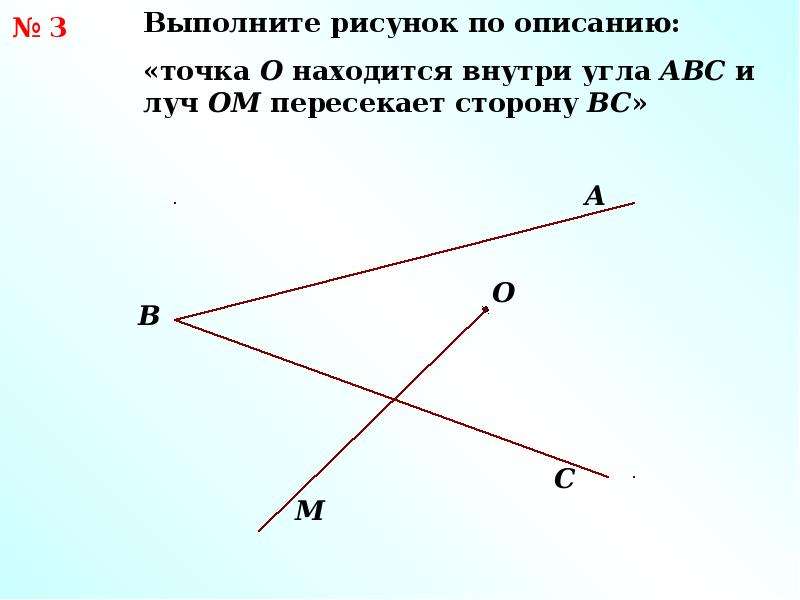 3 определение угла рисунок вершина стороны угла