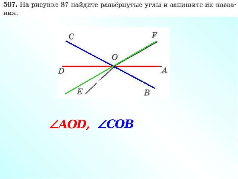 Два развернутых угла