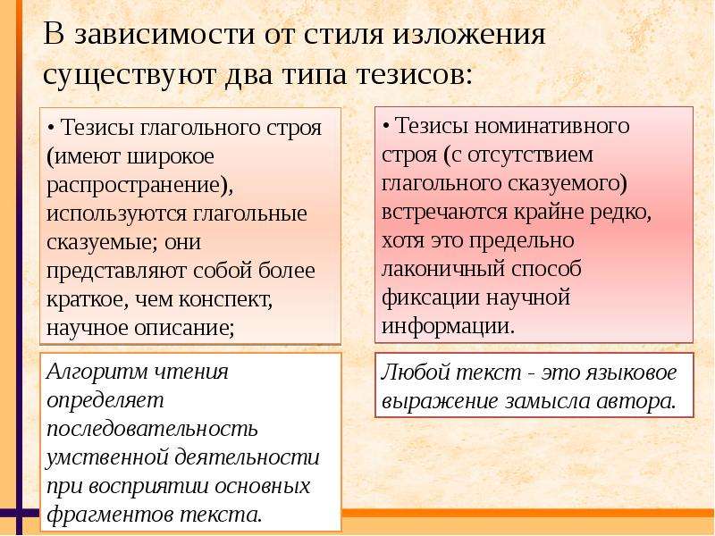 Стили изложения. Стилистика изложения. Научный стиль изложения. Какие виды изложения бывают.