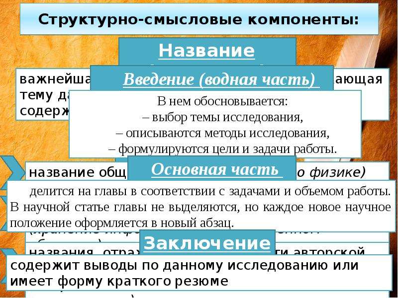 Метод составления структурно смыслового плана речи при котором осуществляет поиск оптимального графа