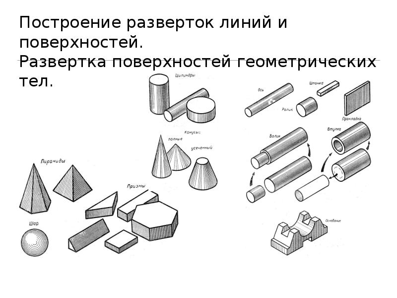 Развертка детали