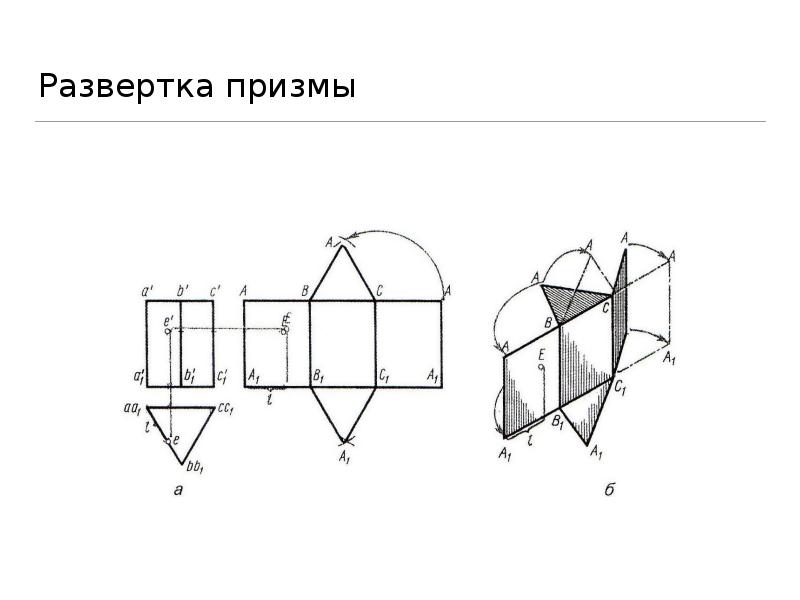 Развертка призмы