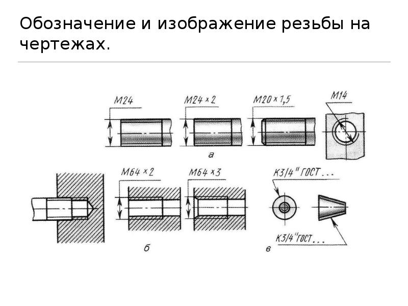 Как обозначается внутренний диаметр на чертеже