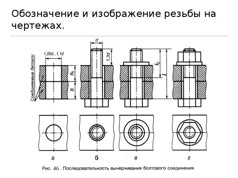 Как изображается внутренняя резьба на чертеже