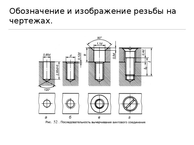 Как обозначается глубина резьбы на чертеже