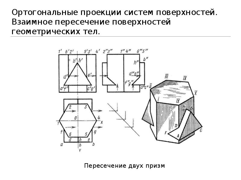 Пересечение чертеж