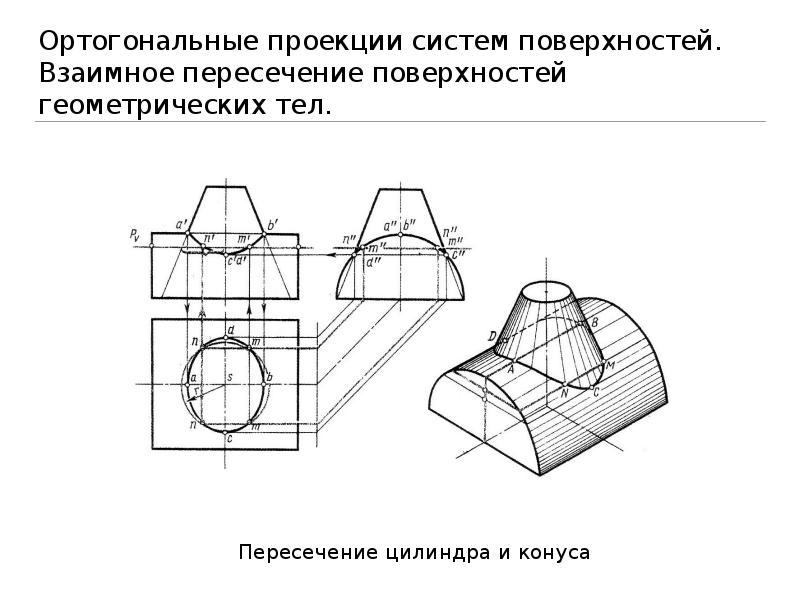 Пересечение геометрических тел