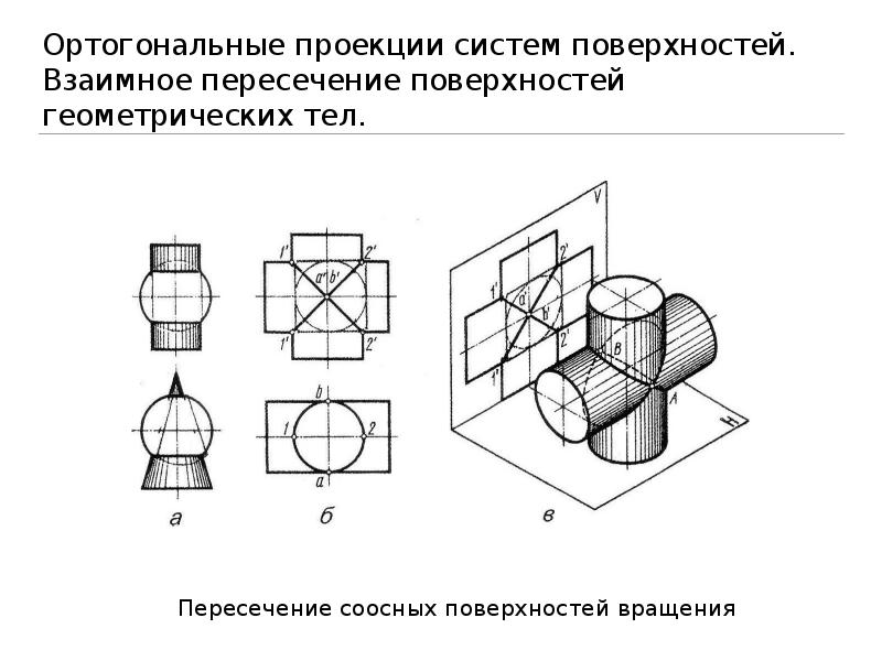 Ортогональная проекция фигуры