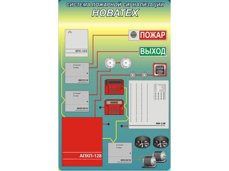 Срок годности проекта на пожарную сигнализацию