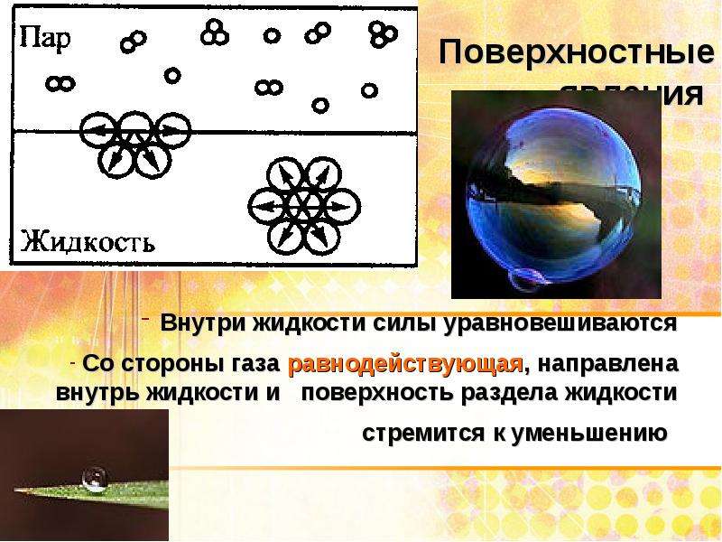 Поверхностный химический. Поверхностные явления. Поверхностные явления химия. Роверсностные явление жидкости. Физико-химия поверхностных явлений.