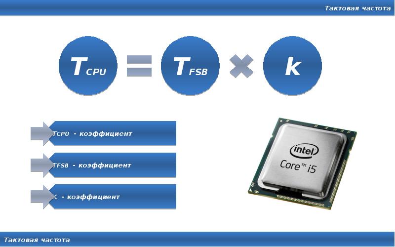Формулы процессоров. Тактовая частота. Тактовая частота процессора это. Тактовая частота компьютера. Тактовая частота процессора рисунок.