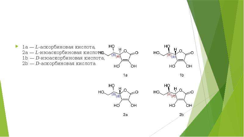 Проект аскорбиновая кислота - 96 фото