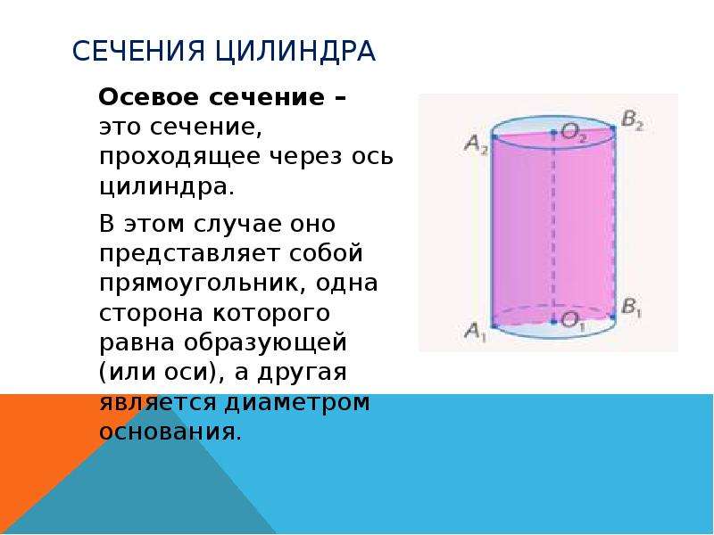 Осевое сечение цилиндра делит цилиндр. Геометрия 11 класс цилиндр. Сечения цилиндра. Диаметр осевого цилиндра.