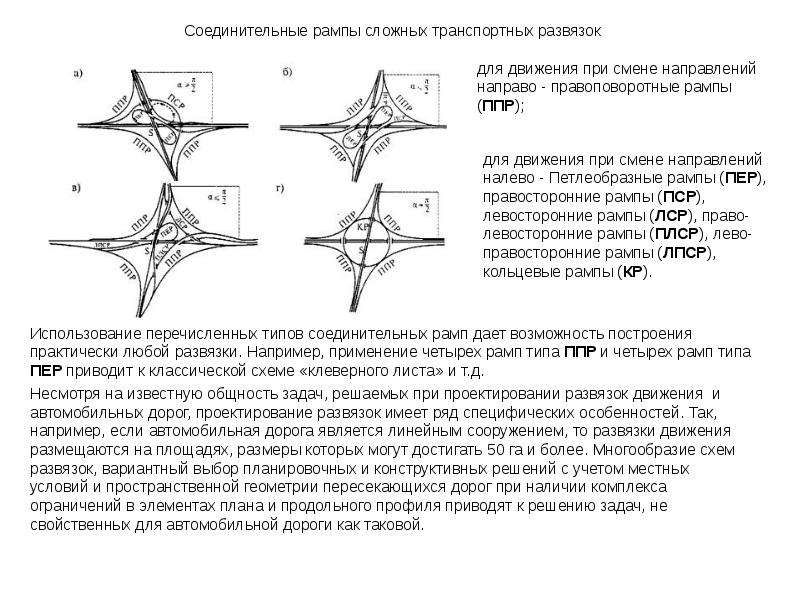 Какое из пересечений является. Типы транспортных развязок. Клеверная развязка схема движения. Классификация пересечений автомобильных дорог. Классификация дорожных пересечений.