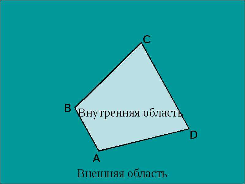 Невыпуклый многоугольник фото