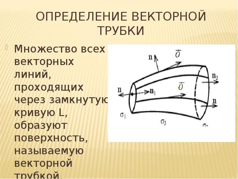 Элементы теории поля