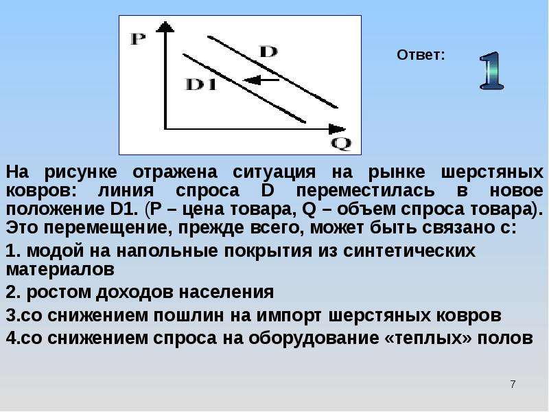 На рисунке отражена ситуация на рынке одежды этнического стиля линия спроса d переместилась в новое