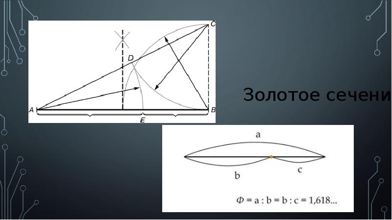 Золотое сечение в интерьере