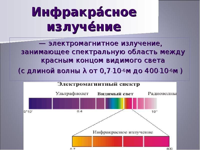 Скорость распространения инфракрасного излучения