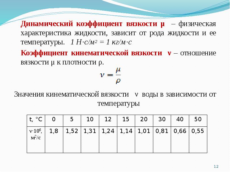 Динамическая и кинематическая вязкость