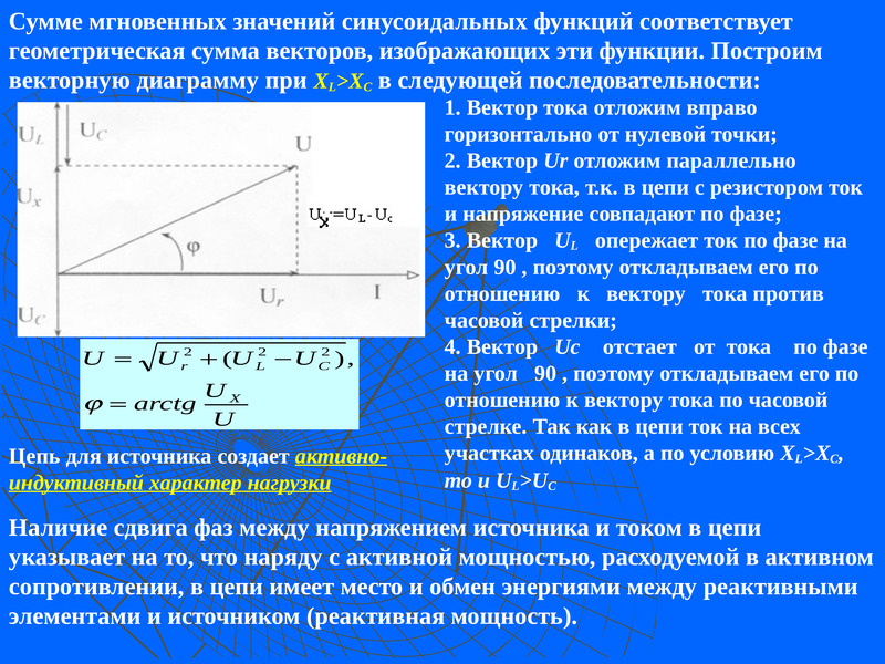 Векторное представление синусоидальных функций времени векторные диаграммы