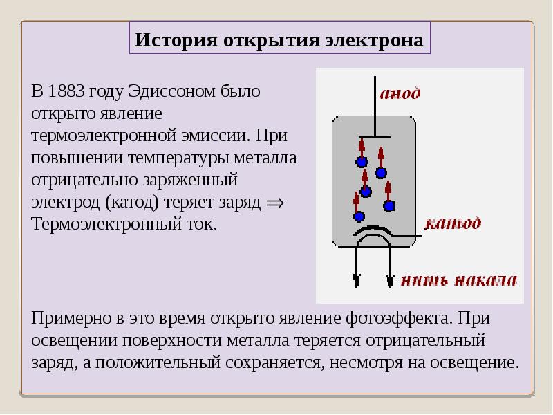 Размер вещества. Положительно заряженный электрод. Отрицательно заряженный электрод. Заряд электрода. Катод это положительно заряженный электрод.