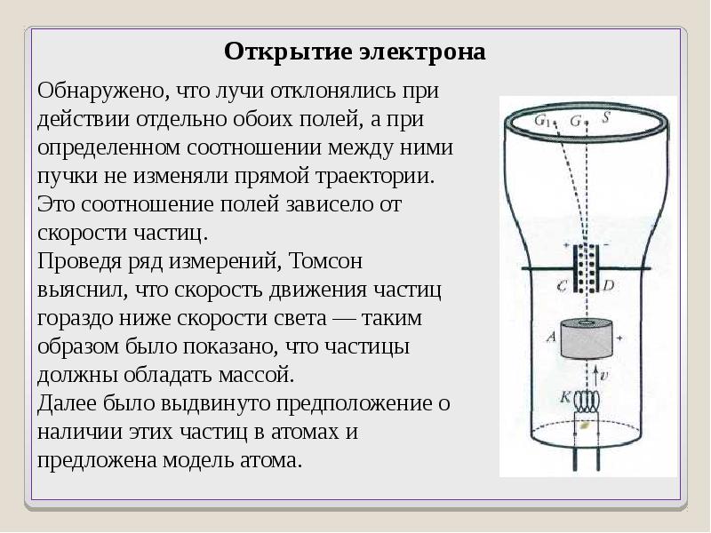 После открытия электрона. Открытие электрона опыт. Опыт по открытию электрона. Открытие электрона Томсоном. Опыт Томсона.