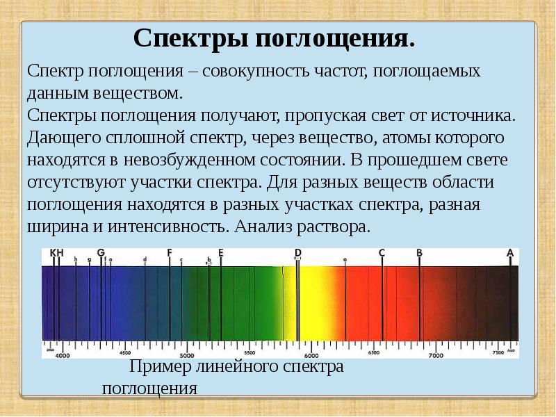 Непрерывный спектр белого света является
