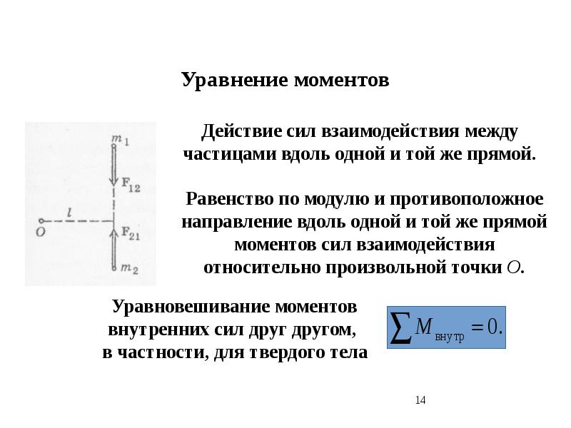 Энергия через момент инерции