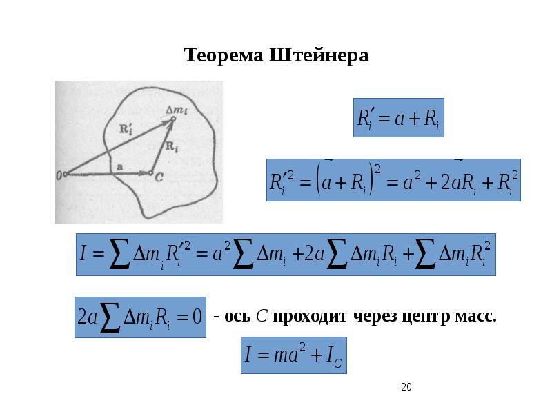 Рисунок штейнера теорема