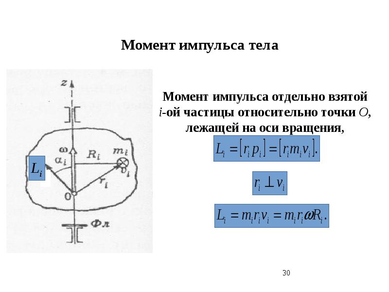 Энергия через момент инерции