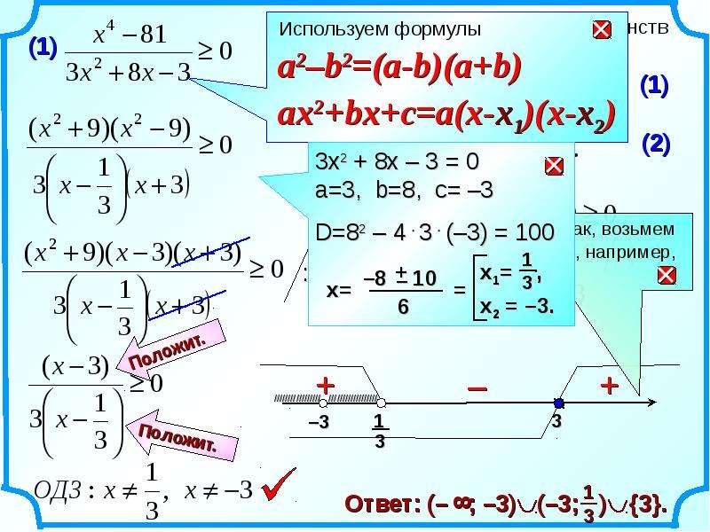 X2 ax 2 0 3. Неравенства и их системы. Ax2+BX+C A X-x1. Ax2 BX C A X x1 x x2. System of inequalities.