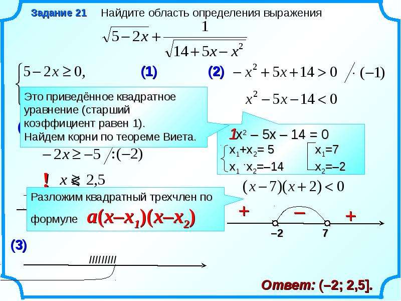 Решить квадратное неравенство с помощью эскиза графика 2 5 2x2 3x