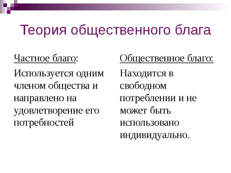 Теория общего блага. Общественные блага государства. Виды благ частные и общественные. Различия между общественными и частными благами.