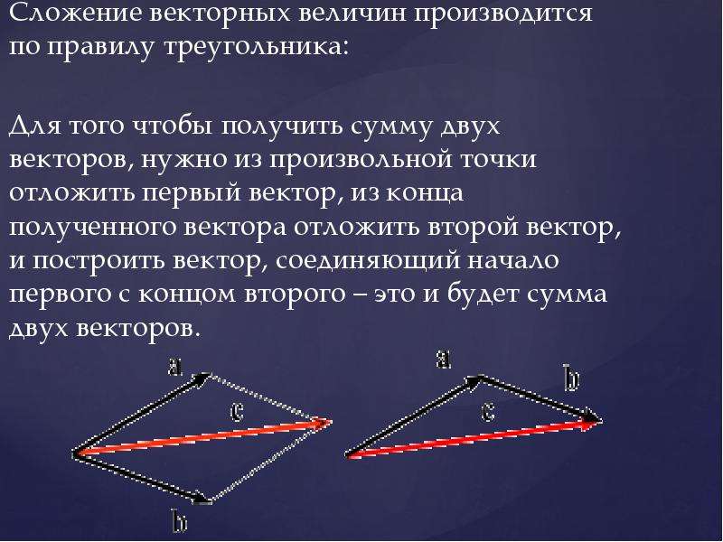 Сложение векторов сложение сил 8 класс погорелов презентация