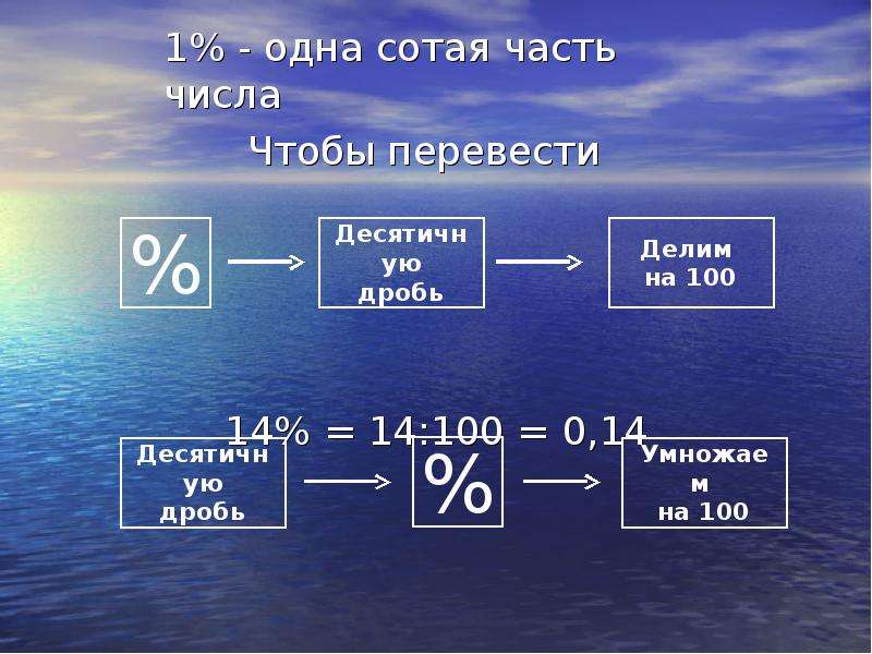 3 100 части