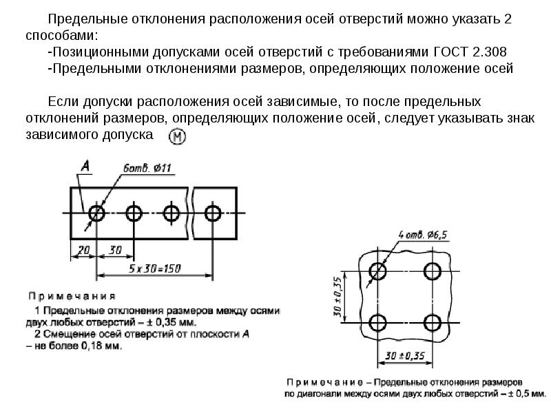 Размеры отверстий на чертеже