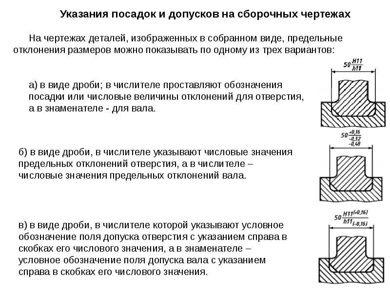 В каких единицах изображаются допустимые отклонения на чертежах а в каких в таблицах полей допусков