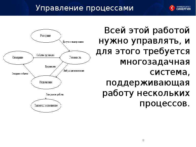 Управление процессами компьютера