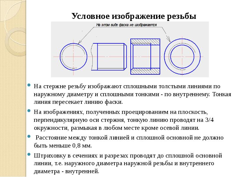 Для изображения внутреннего диаметра резьбы на стержне используется