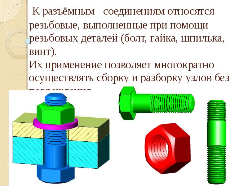 Резьбовое соединение презентация