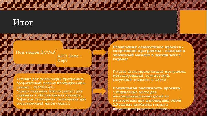 Что значит под эгидой. Под эгидой. Под эгидой значение. Быть под эгидой значение. Итоги слайд для презентации.