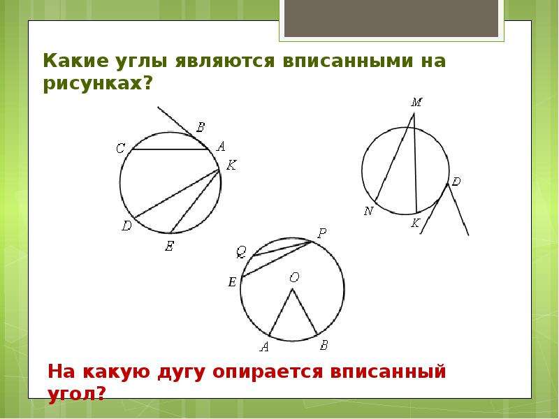 Внешне вписанный угол. Вписанный угол опирающийся на дугу. Теорема о вписанном угле рисунок. Вписанные углы.. Угол опирающийся на дугу.